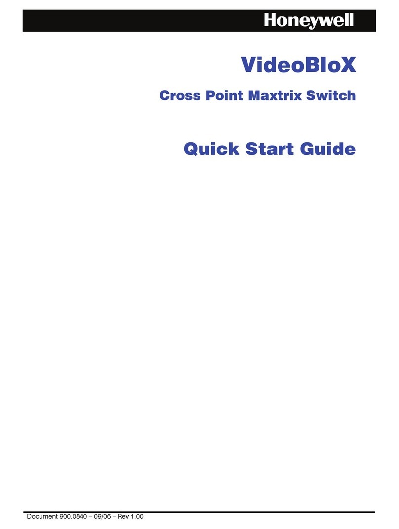 Honeywell VideoBloX User manual