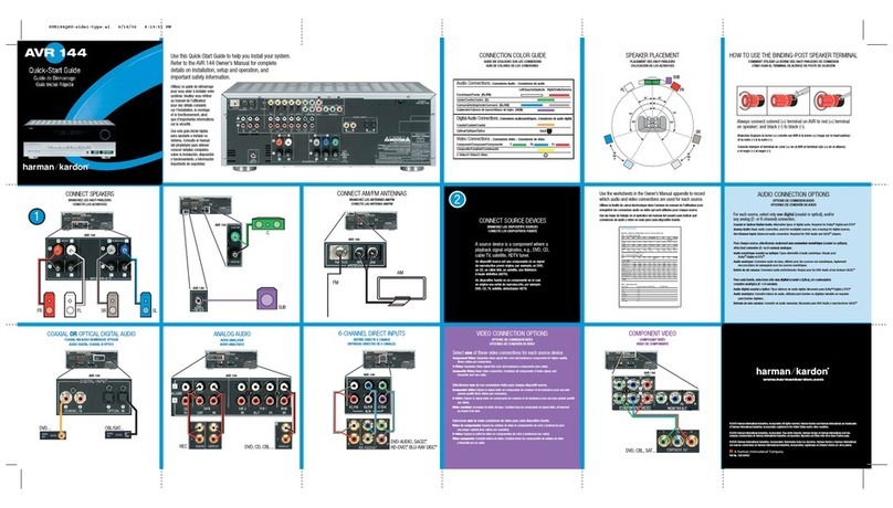Harman Kardon AVR 144 User manual