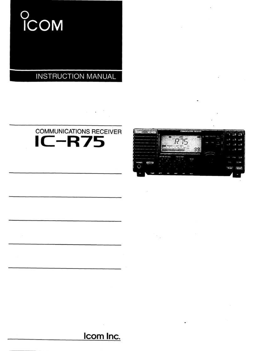 Icom IC-R75 User manual