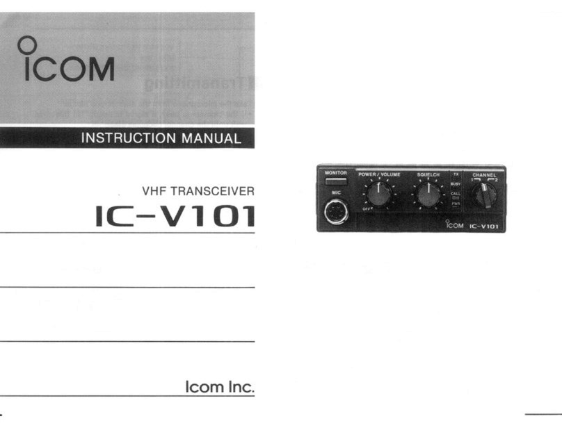 Icom IC-V101 User manual