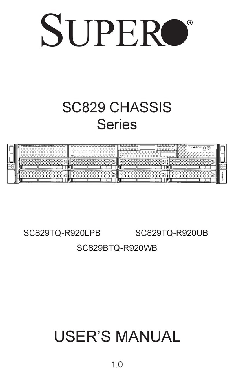 Supermicro SC829TQ-R920LPB User manual