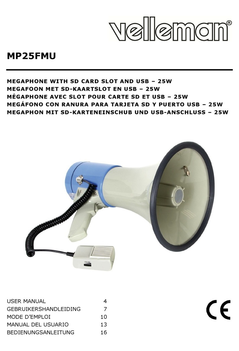 Velleman MP25FMU User manual