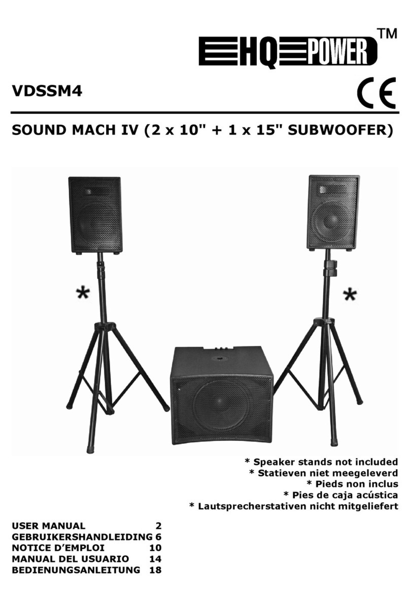 Velleman HQ Power VDSSM4 user manual