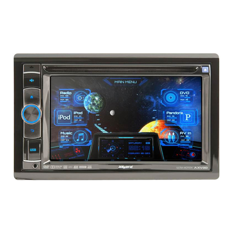 Axxera AXV3D User manual
