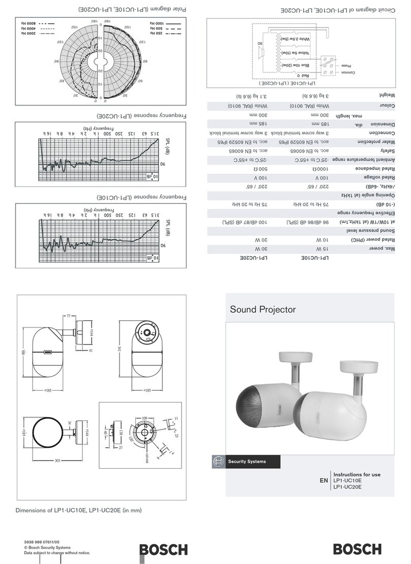 Bosch LP1-UC10E Instructions for use
