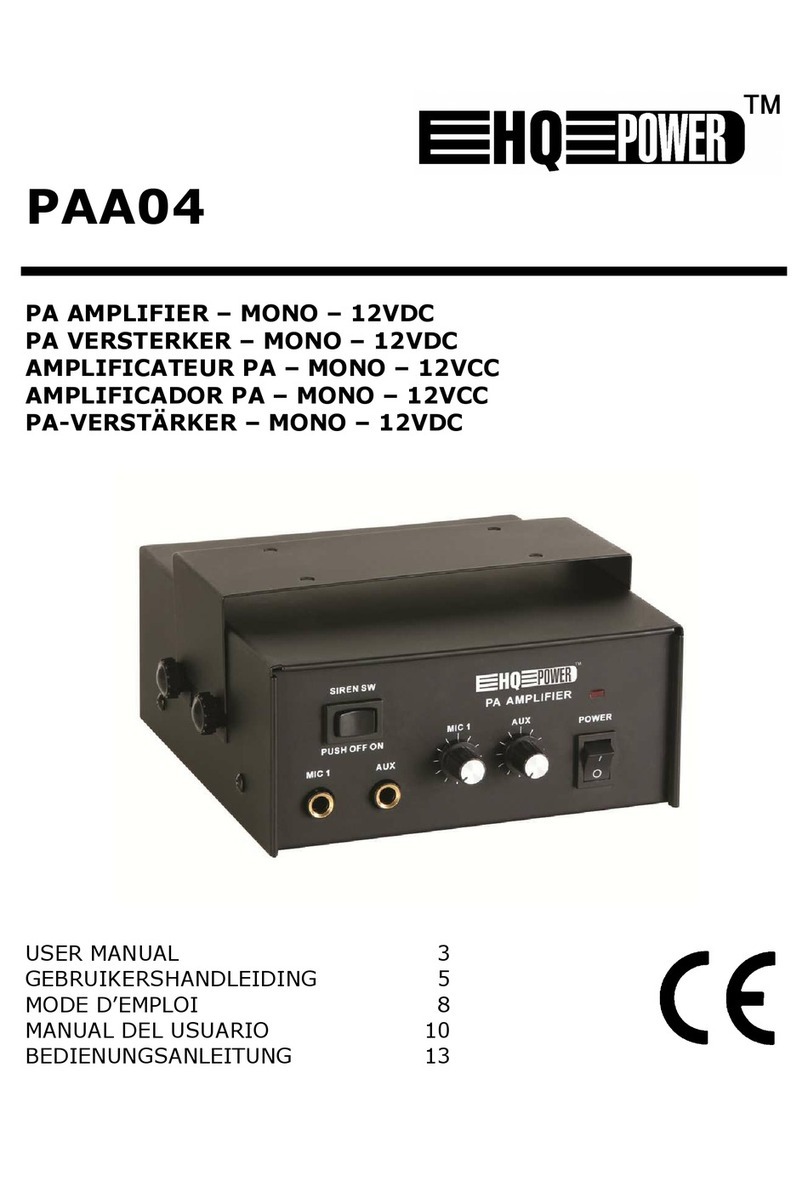 Velleman HQ Power PAA04 User manual