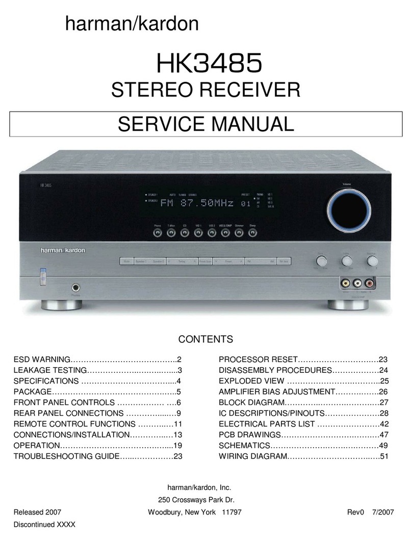 Harman Kardon HK 3485 Service manual