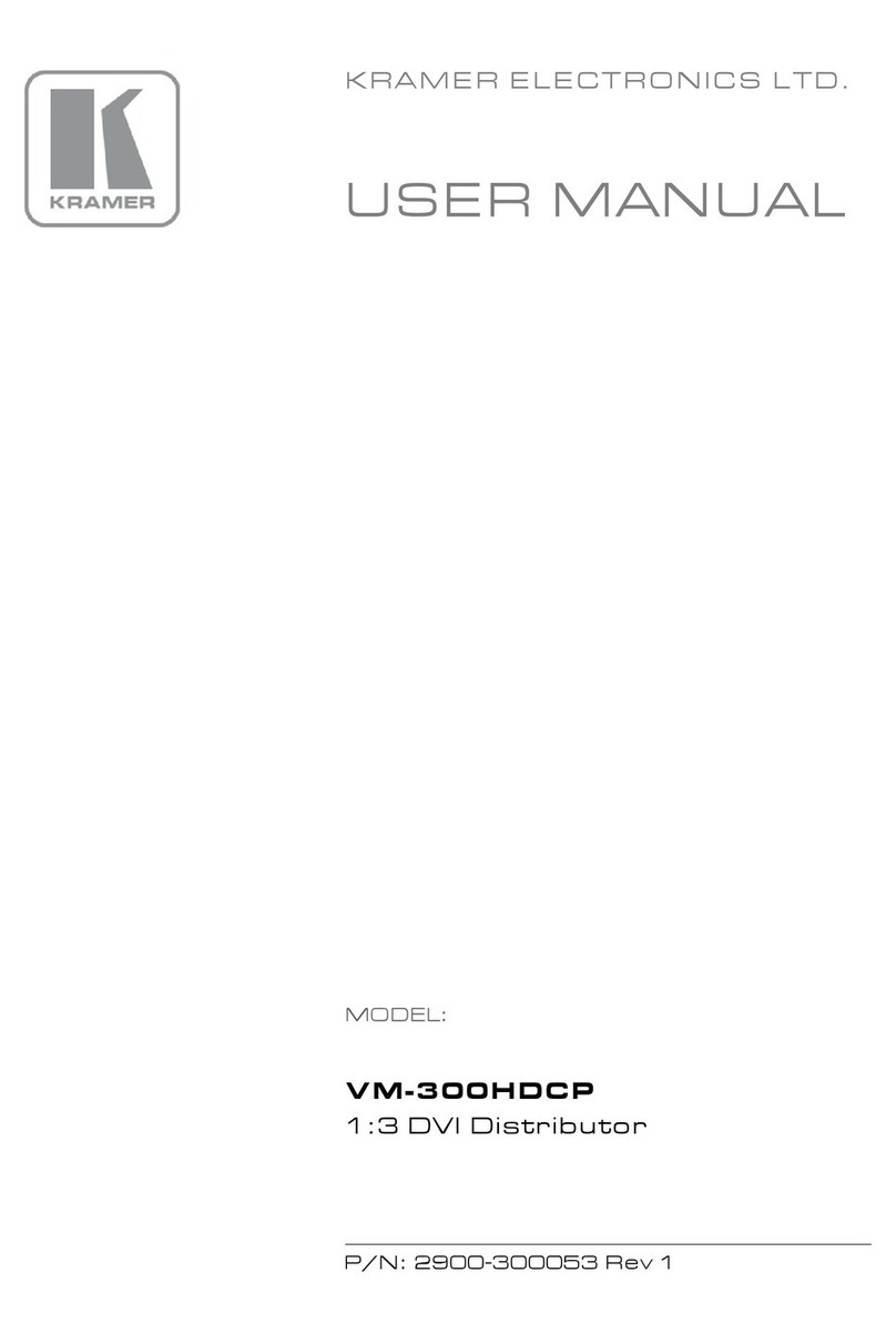 Kramer VM-300HDCP User manual