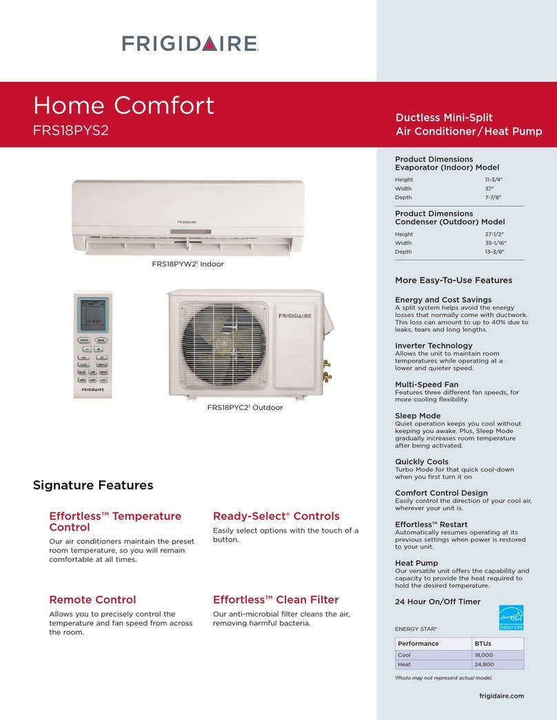 Frigidaire FRS18PYS2 User manual Frigidaire FRS18PYS2 User manual