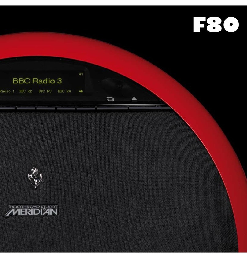 Meridian F80 instructions