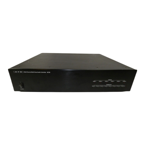 HTD Whole-House Audio Control owner's manual