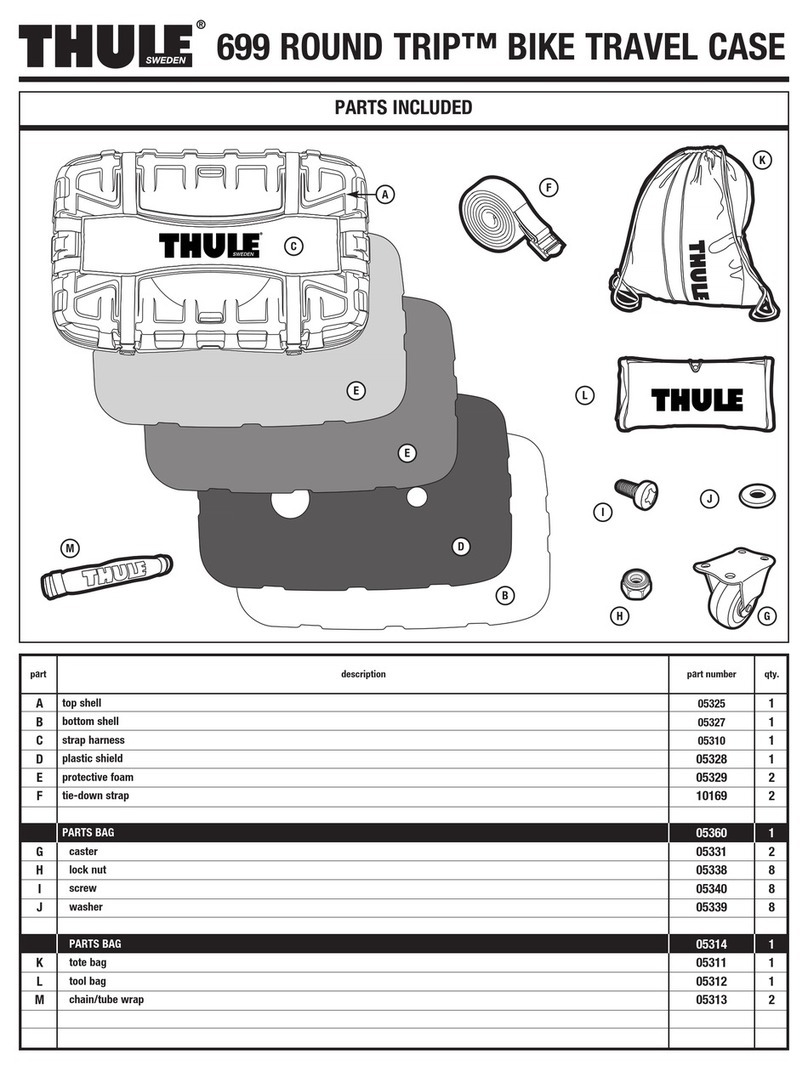 Thule 699 Guidelines