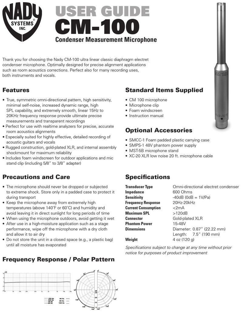 Nady Systems CM-100 User manual