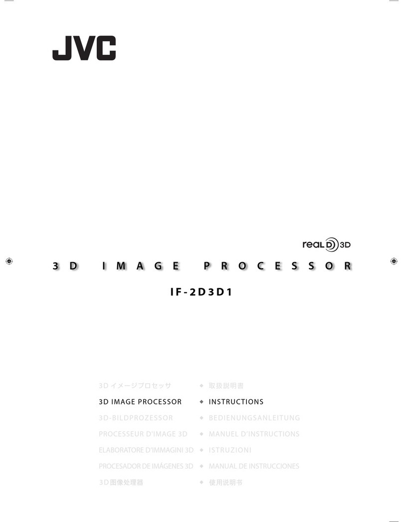 JVC IF-2D3D1 User manual