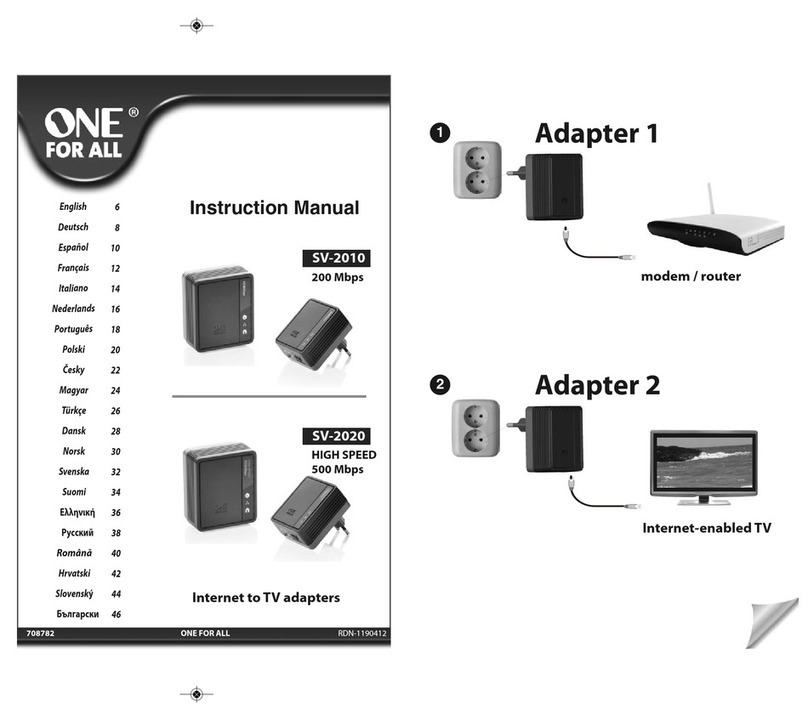 One Forall SV-2010 instruction manual One Forall SV-2010 instruction manual
