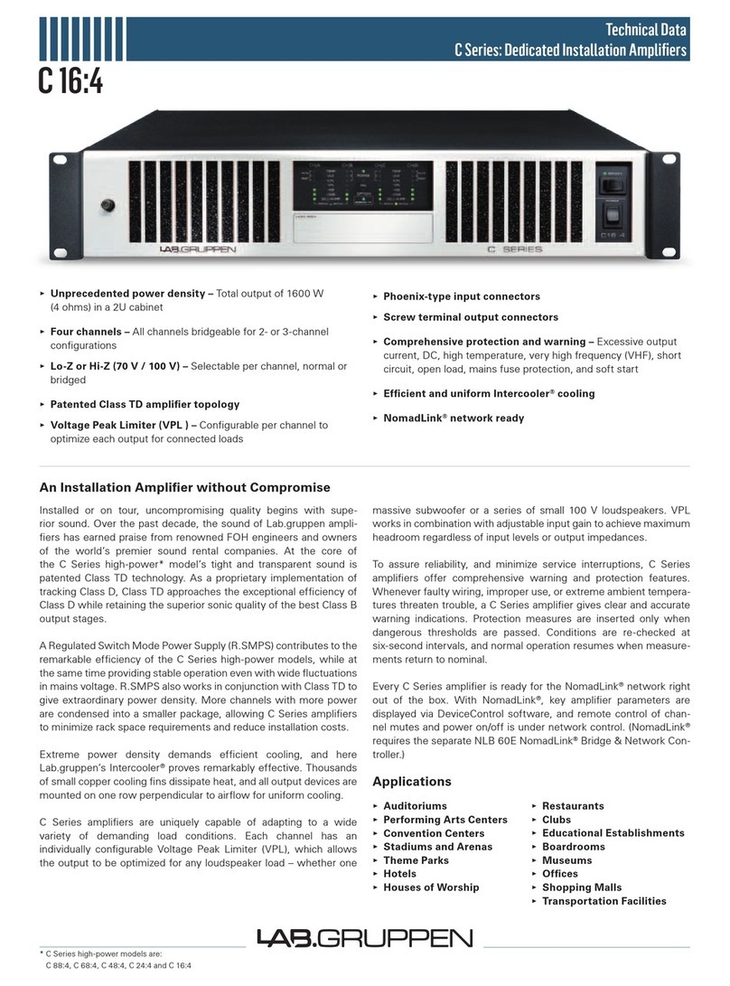 Lab.gruppen C 16:4 Instruction manual