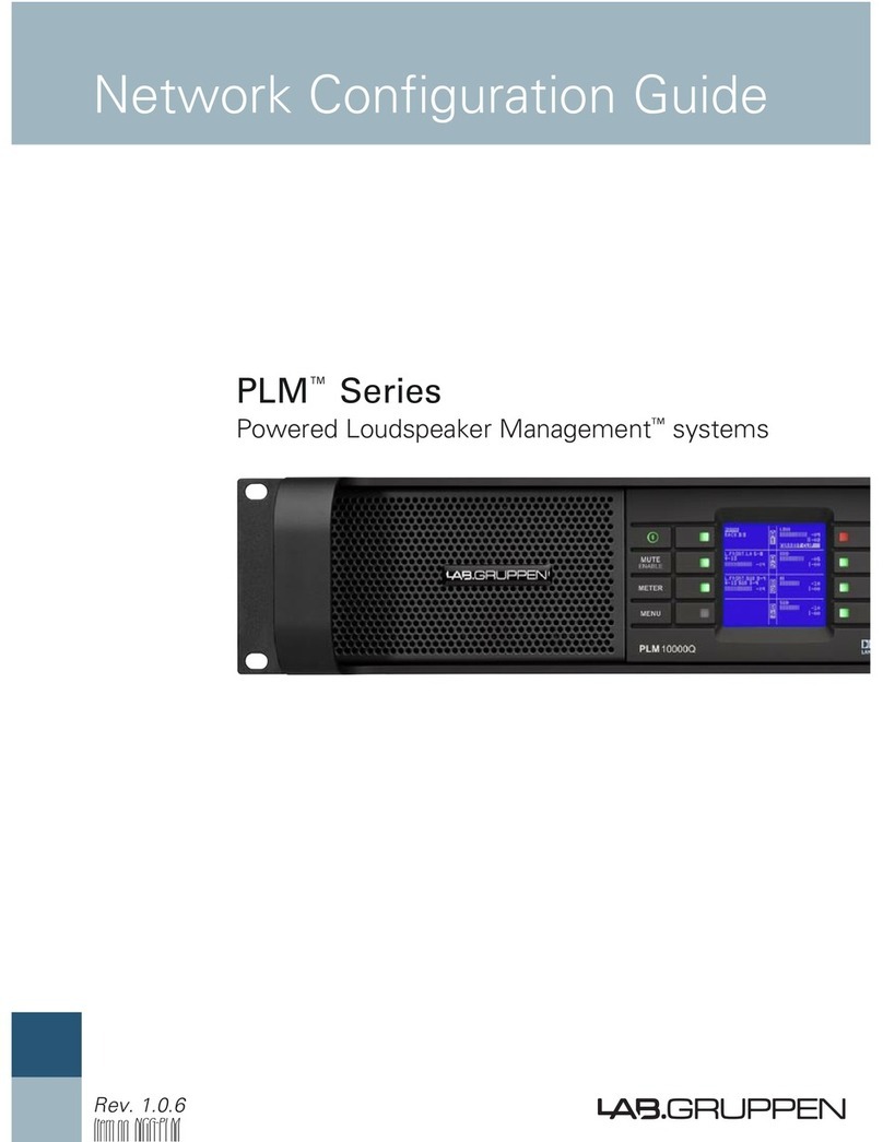 Lab.gruppen PLM Series User manual
