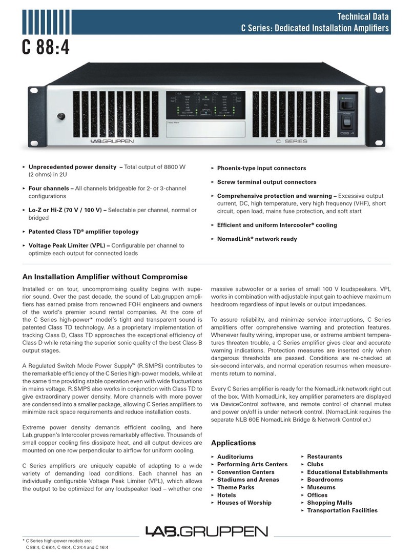 Lab.gruppen C 88:4 Instruction manual