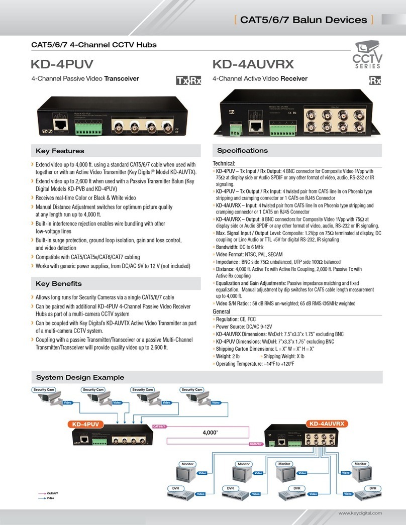 Key Digital FatCAT Tx KD-4PUV User manual