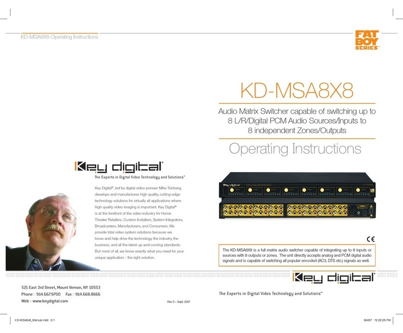 Key Digital FatBOY KD-MSA8X8 User manual