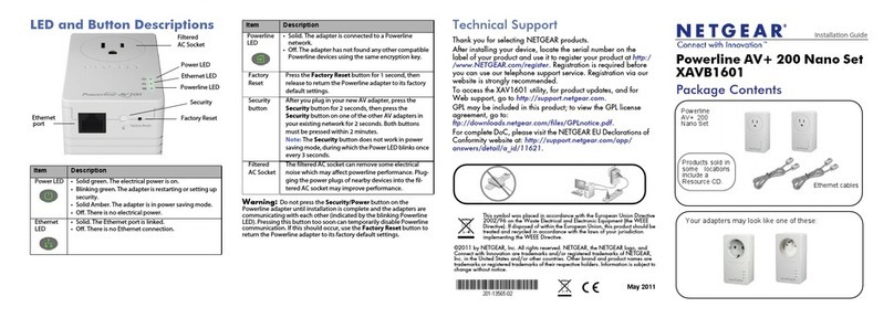 NETGEAR XAVB1601 User manual