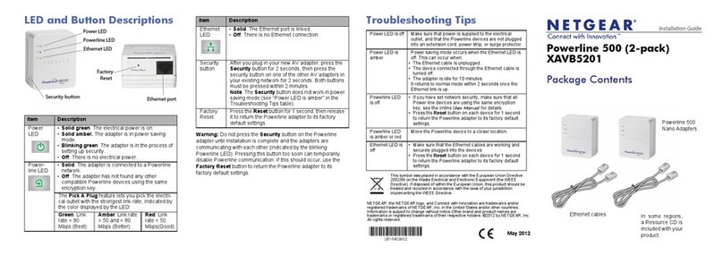 NETGEAR XAVB5201 User manual
