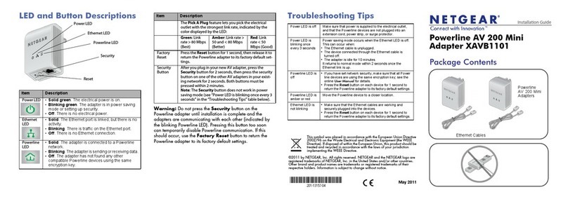 NETGEAR XAVB1101 User manual