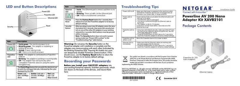 NETGEAR XAVB2101 installation guide