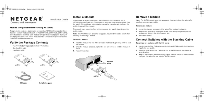 NETGEAR ProSafe AX742 User manual NETGEAR ProSafe AX742 User manual