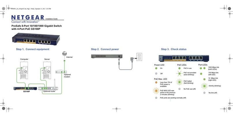 NETGEAR ProSafe GS108P User manual