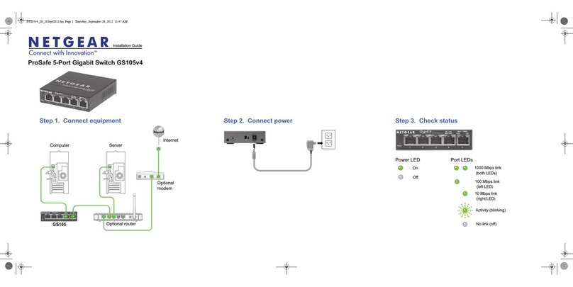 NETGEAR ProSafe GS105v4 User manual