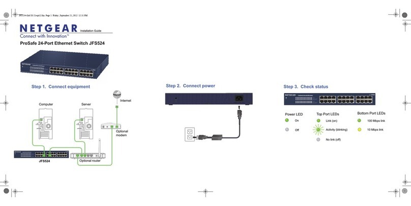 NETGEAR ProSafe JFS524 User manual