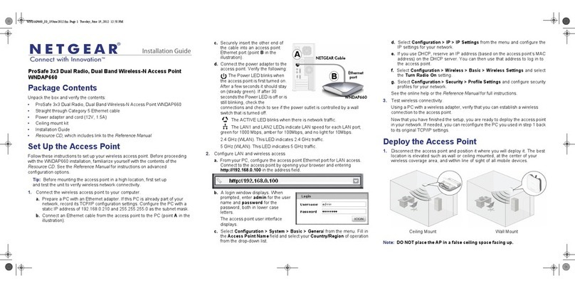 NETGEAR ProSafe Premium WNDAP660 User manual