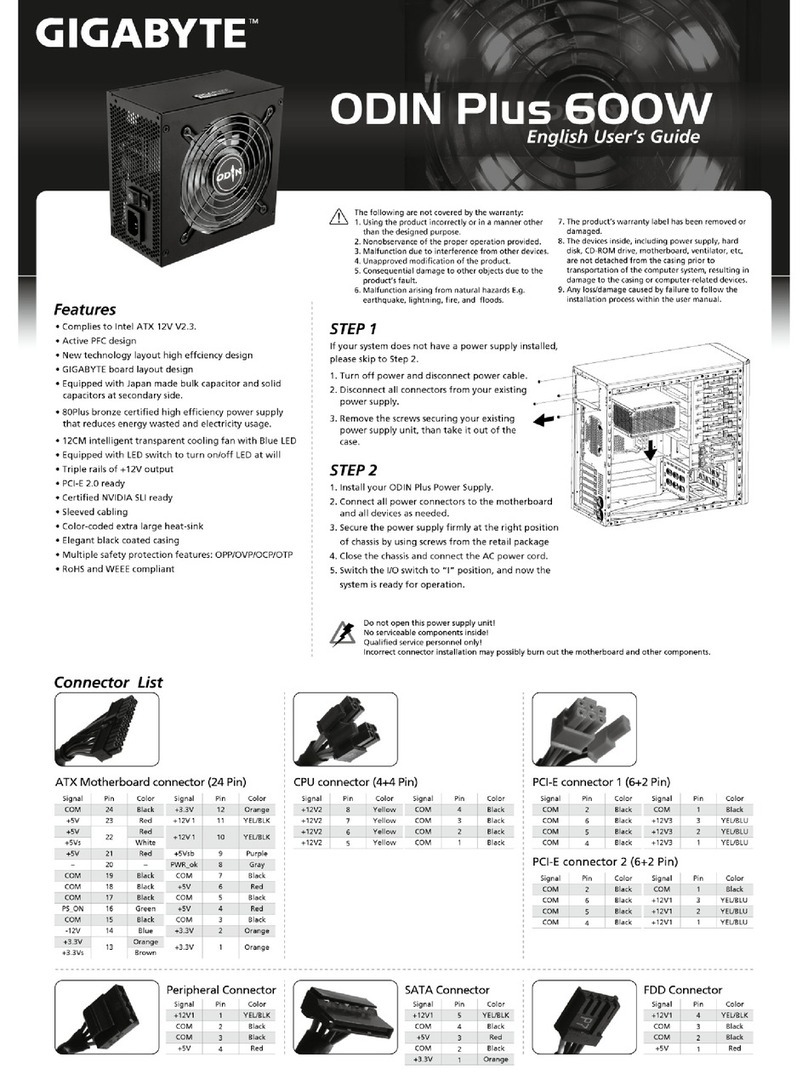 Gigabyte ODIN Plus 600W user guide