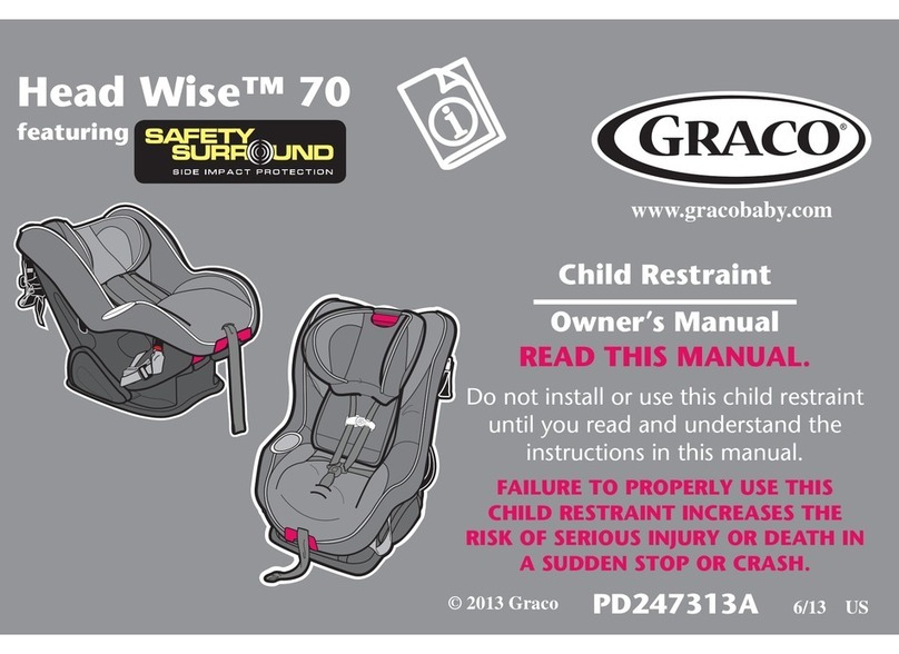 Graco Head Wise 70 User manual