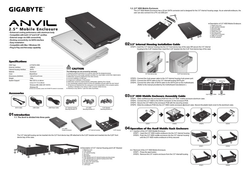 Gigabyte Anvil specification