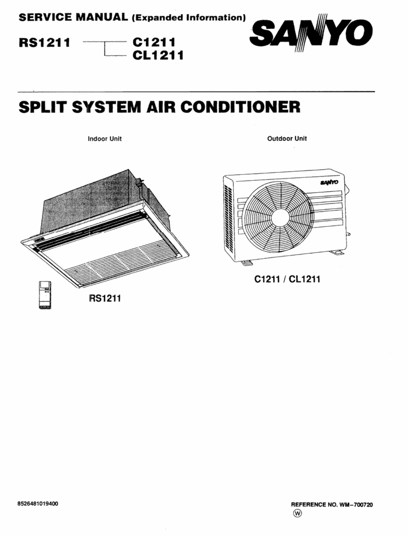 Sanyo RS1211 User manual Sanyo RS1211 User manual
