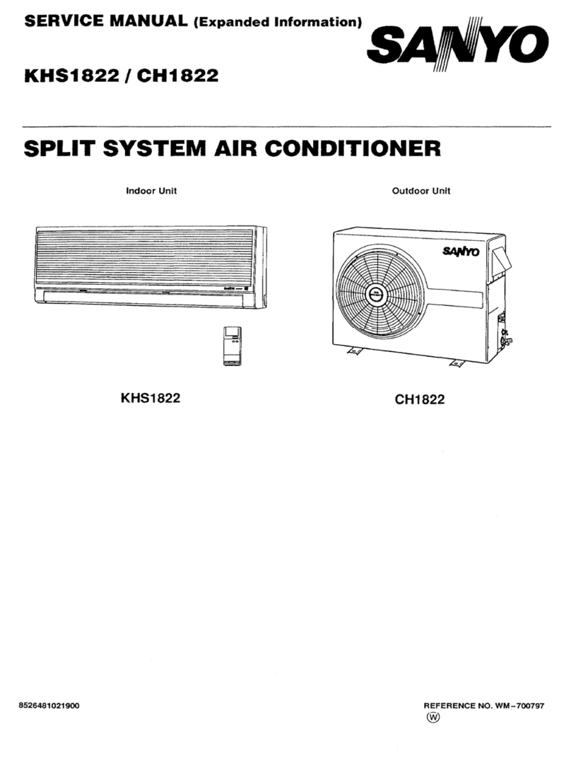 Sanyo KHS1822 User manual