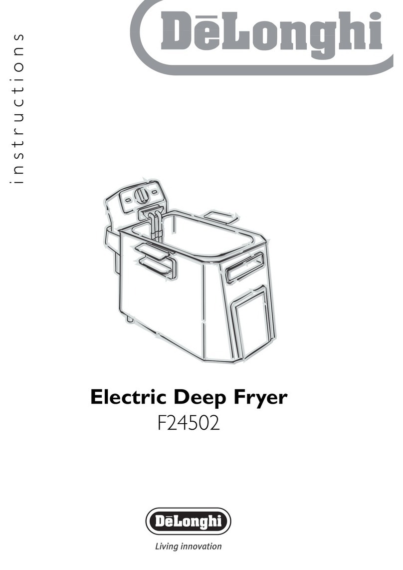 DeLonghi F24502 User manual