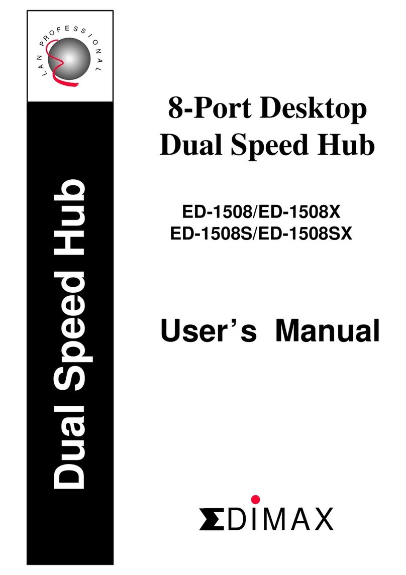 Edimax ED-1508 User manual