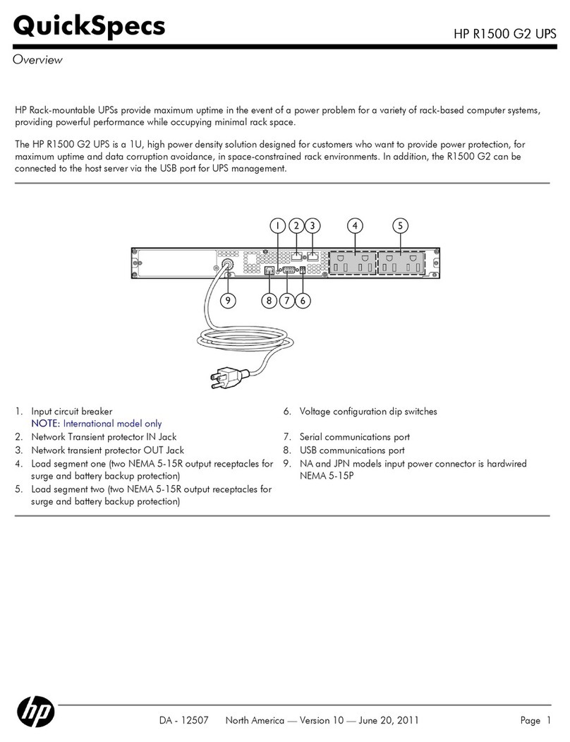 HP R1500 G2 User instructions