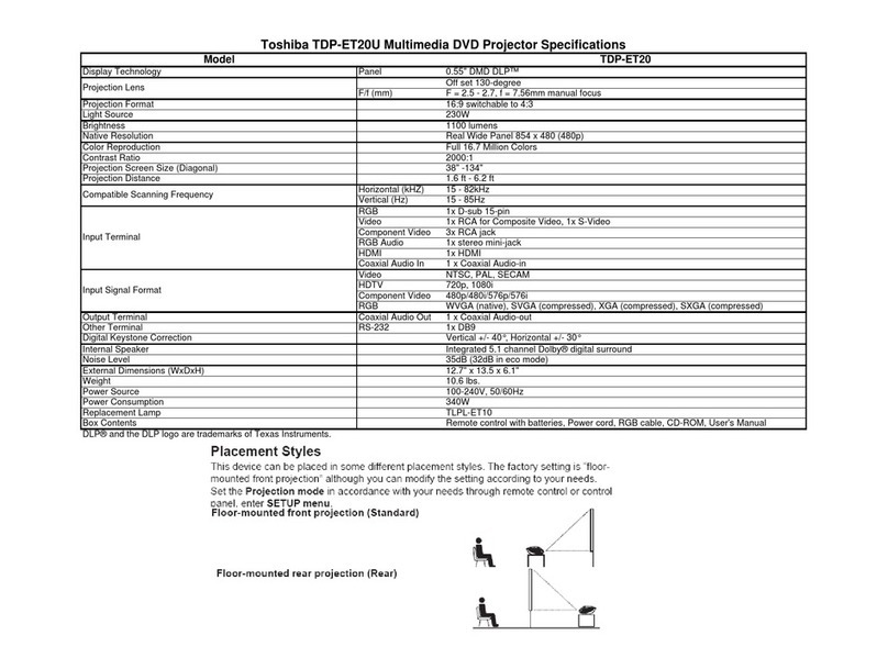 Toshiba TDP-ET20U User manual