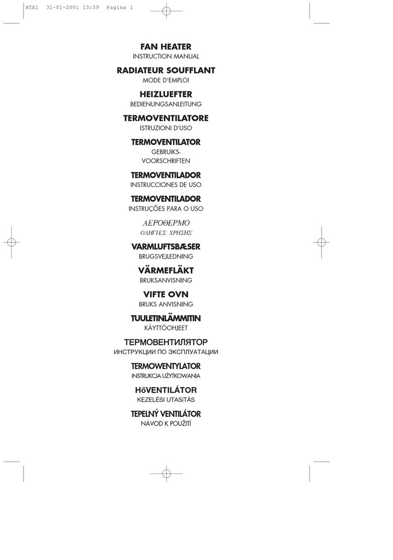 DeLonghi HTE Series User manual