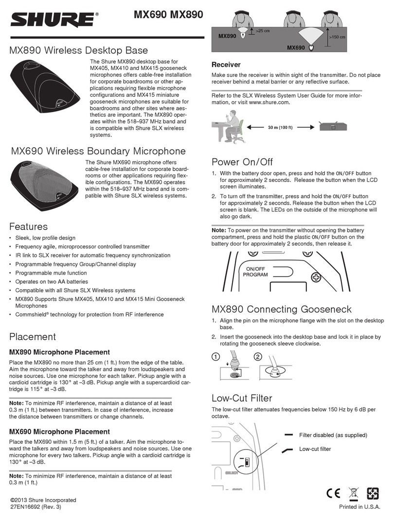 Shure MX690 quick guide