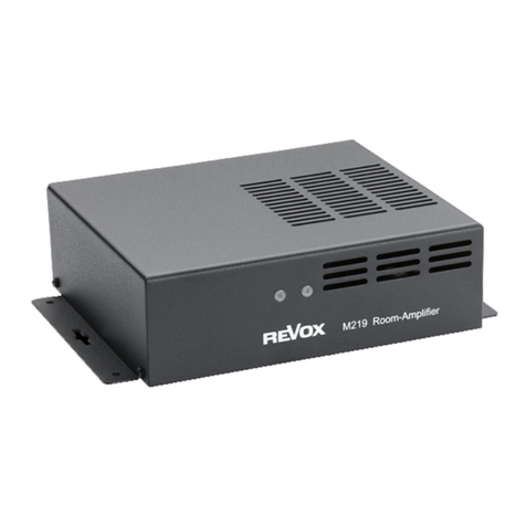 Revox Voxnet 219 User manual