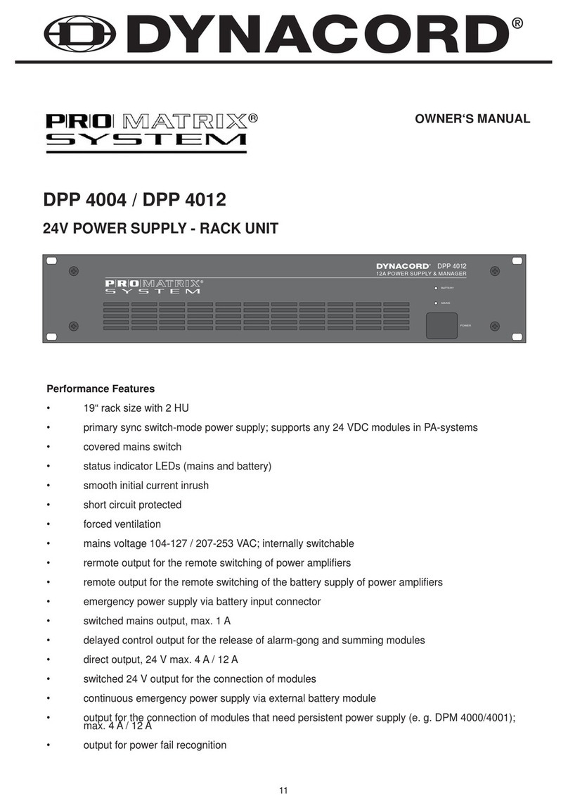 Dynacord DPP 4012 owner's manual