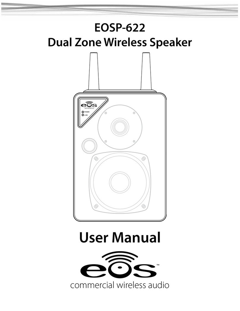 EOS EOSP-622 user manual