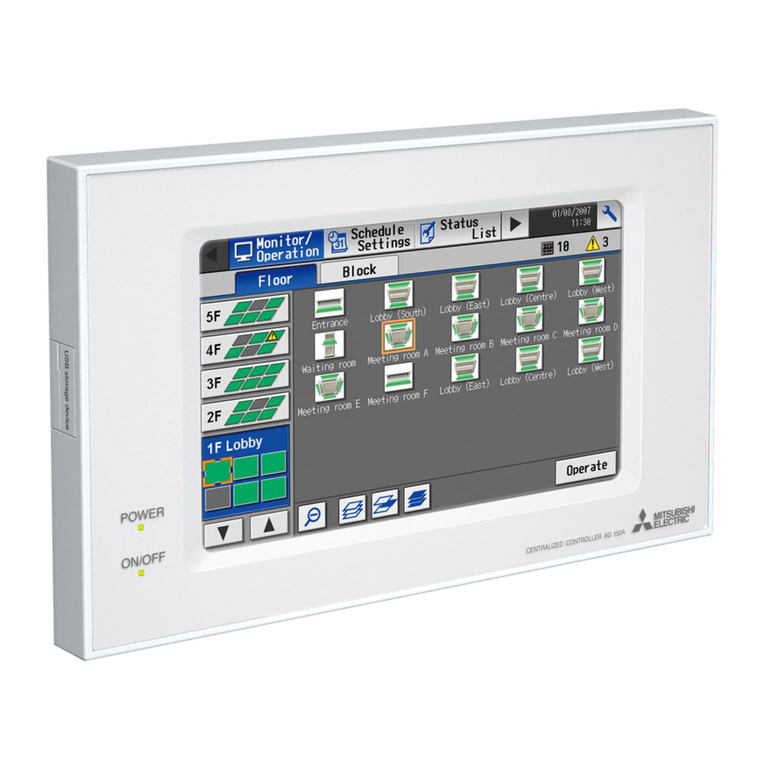 Mitsubishi Electric AG-150A User manual