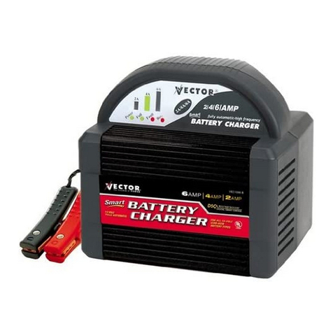 Vector VEC1086 A User manual