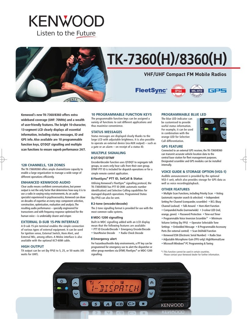 Kenwood TK-7360 User manual